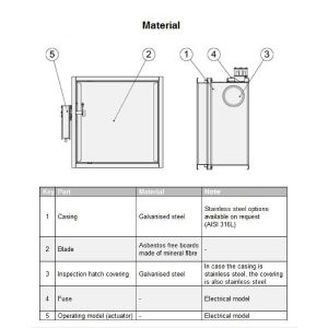 Fire Dampers Rectangular Fire Damper ETR Entropic Limited